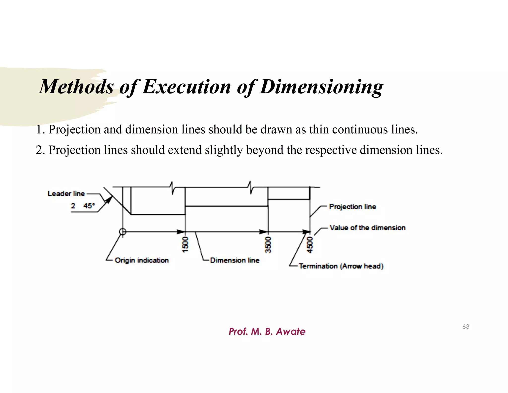 Unit 1.Types of Sections.pdf