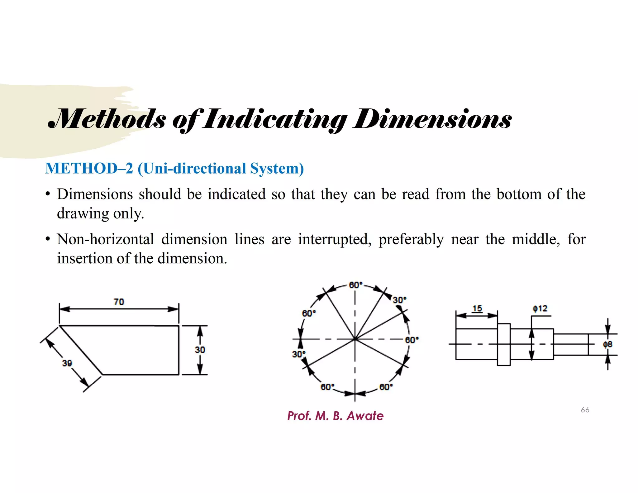 Unit 1.Types of Sections.pdf