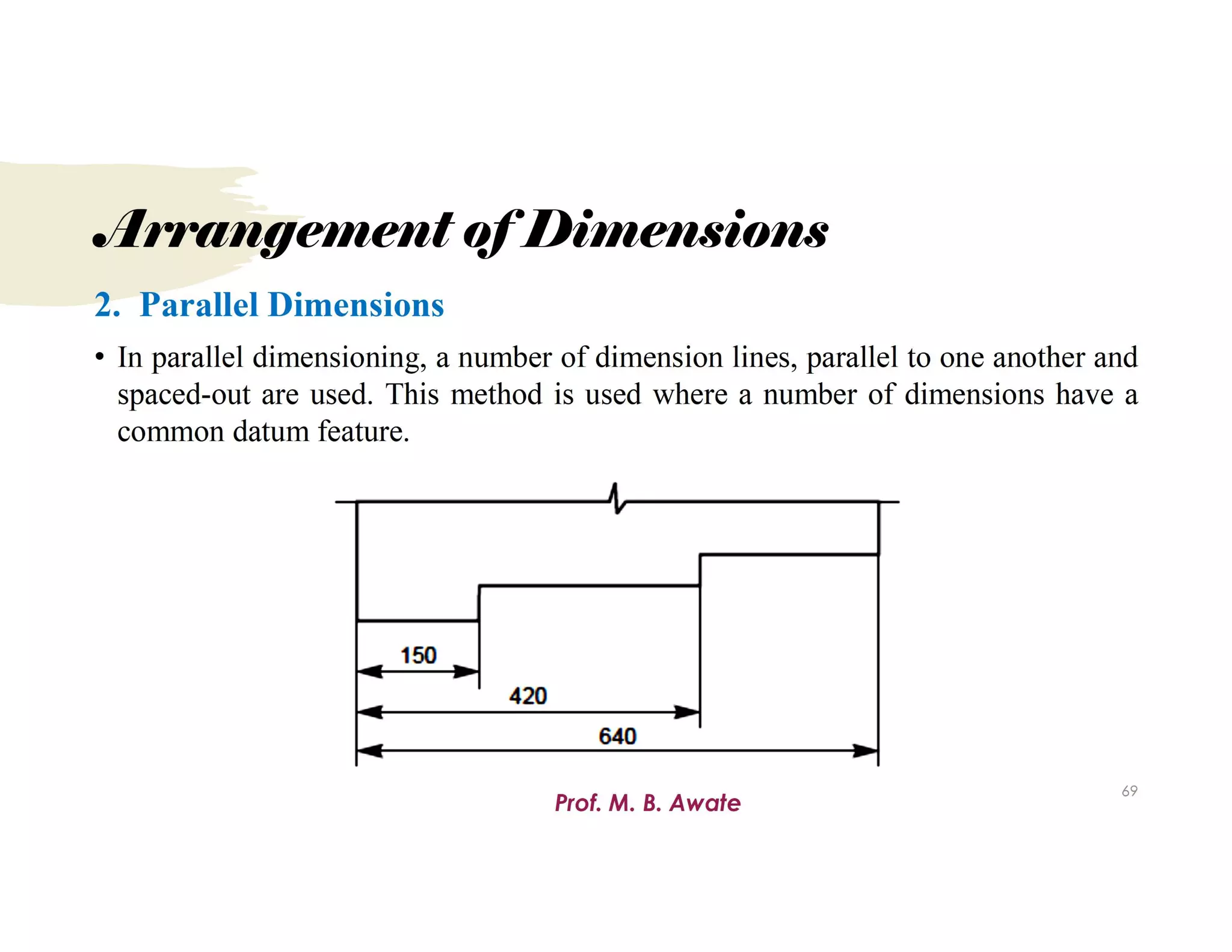 Unit 1.Types of Sections.pdf