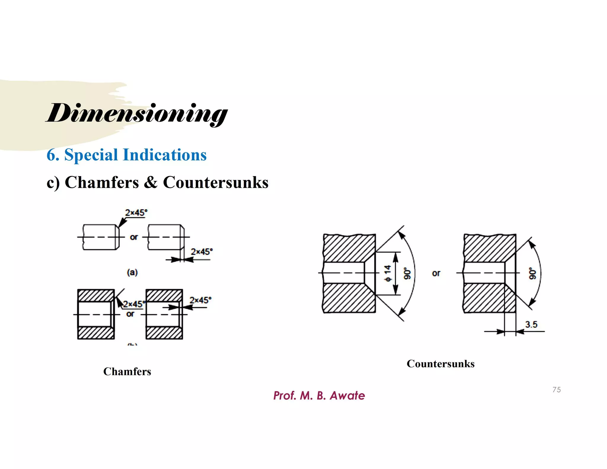 Unit 1.Types of Sections.pdf
