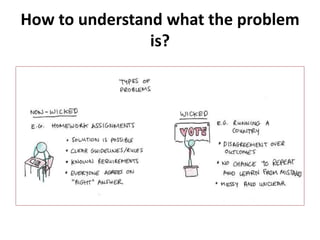 How to understand what the problem
is?
 