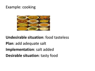 Example: cooking
Undesirable situation: food tasteless
Plan: add adequate salt
Implementation: salt added
Desirable situation: tasty food
 