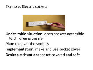 Example: Electric sockets
Undesirable situation: open sockets accessible
to children is unsafe
Plan: to cover the sockets
Implementation: make and use socket cover
Desirable situation: socket covered and safe
 