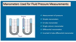 Manometers Used for Fluid Pressure Measurements:
 