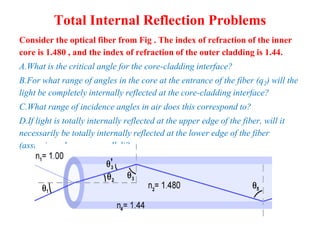Total Internal Reflection Problems
Consider the optical fiber from Fig . The index of refraction of the inner
core is 1.480 , and the index of refraction of the outer cladding is 1.44.
A.What is the critical angle for the core-cladding interface?
B.For what range of angles in the core at the entrance of the fiber (q2) will the
light be completely internally reflected at the core-cladding interface?
C.What range of incidence angles in air does this correspond to?
D.If light is totally internally reflected at the upper edge of the fiber, will it
necessarily be totally internally reflected at the lower edge of the fiber
(assuming edges are parallel)?
 