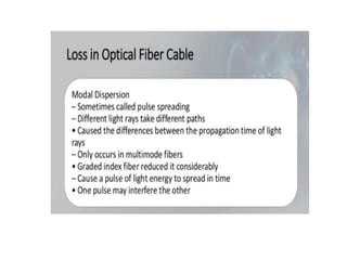 Fiber Optics.pptx