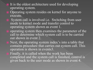 ⦿ It is the oldest architecture used for developing
operating system.
⦿ Operating system resides on kernel for anyone to
execute.
⦿ System call is involved i.e. Switching from user
mode to kernel mode and transfer control to
operating system shown as event 1.
⦿ operating system then examines the parameter of the
call to determine which system call is to be carried
out shown in event 2.
⦿ Next, the operating system index’s into a table that
contains procedure that carries out system call. This
operation is shown in events3.
⦿ Finally, it is called when the work has been
completed and the system call is finished, control is
given back to the user mode as shown in event 4.
 