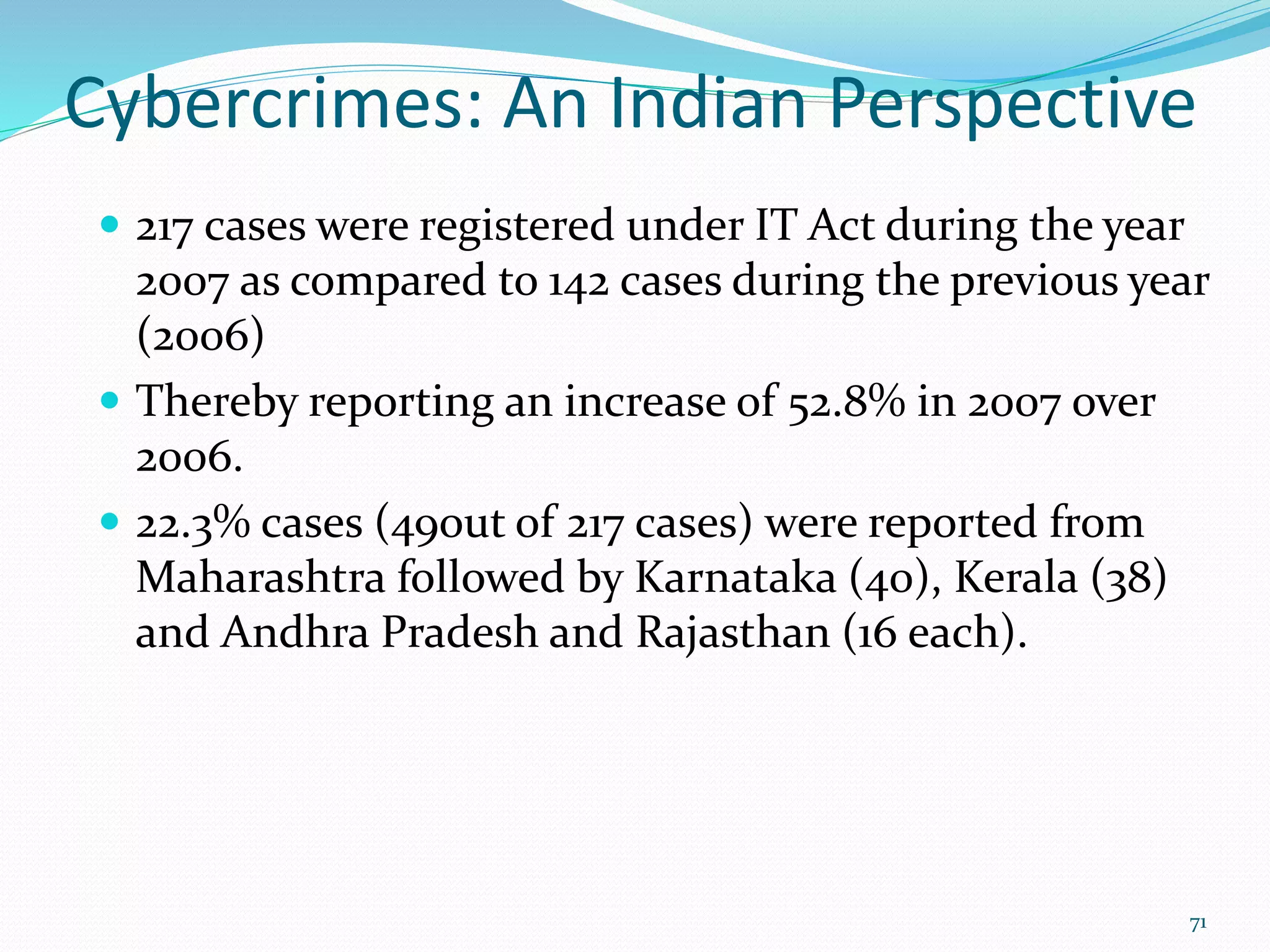 Cybercrimes: An Indian Perspective
 217 cases were registered under IT Act during the year
2007 as compared to 142 cases during the previous year
(2006)
 Thereby reporting an increase of 52.8% in 2007 over
2006.
 22.3% cases (49out of 217 cases) were reported from
Maharashtra followed by Karnataka (40), Kerala (38)
and Andhra Pradesh and Rajasthan (16 each).
71
 