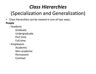 Class Hierarchies
(Specialization and Generalization)
• Class hierarchies can be viewed in one of two ways:
People
--Students
Graduate
Undergraduate
Part time
Full time
--Employees
Academic
Non-academic
Permanent
Contract
 