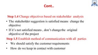 Cont..
Step 1.4 Change objectives based on stakeholder analysis
• The stakeholder suggestion is satisfied means change the
objective
• If it’s not satisfied means , don’t changethe original
objective of the project
Step 1.5 Establish method of communication with all parties
• We should satisfy the customer requirements
• How do we keep in contact with customer
 