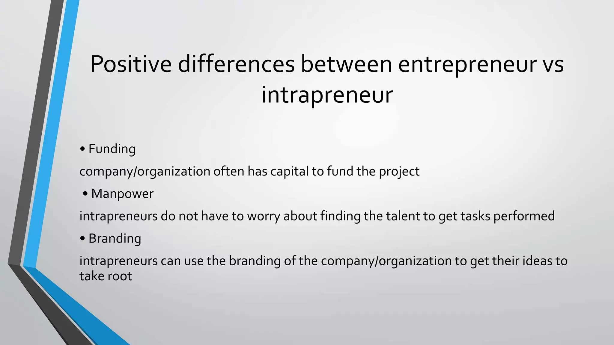 Positive differences between entrepreneur vs
intrapreneur
• Funding
company/organization often has capital to fund the project
• Manpower
intrapreneurs do not have to worry about finding the talent to get tasks performed
• Branding
intrapreneurs can use the branding of the company/organization to get their ideas to
take root
 