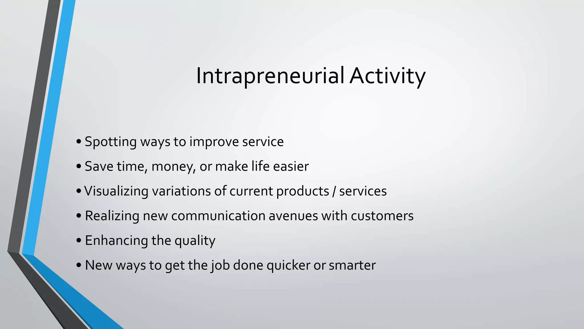 Intrapreneurial Activity
• Spotting ways to improve service
• Save time, money, or make life easier
•Visualizing variations of current products / services
• Realizing new communication avenues with customers
• Enhancing the quality
• New ways to get the job done quicker or smarter
 