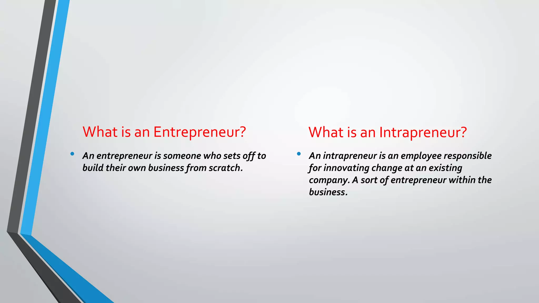 What is an Entrepreneur?
• An entrepreneur is someone who sets off to
build their own business from scratch.
What is an Intrapreneur?
• An intrapreneur is an employee responsible
for innovating change at an existing
company. A sort of entrepreneur within the
business.
 
