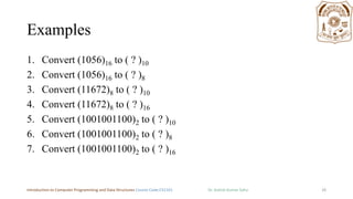 Examples
1. Convert (1056)16 to ( ? )10
2. Convert (1056)16 to ( ? )8
3. Convert (11672)8 to ( ? )10
4. Convert (11672)8 to ( ? )16
5. Convert (1001001100)2 to ( ? )10
6. Convert (1001001100)2 to ( ? )8
7. Convert (1001001100)2 to ( ? )16
Introduction to Computer Programming and Data Structures Course Code:CS1101 Dr. Ashish Kumar Sahu 26
 