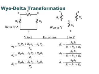 unit 1.ppt