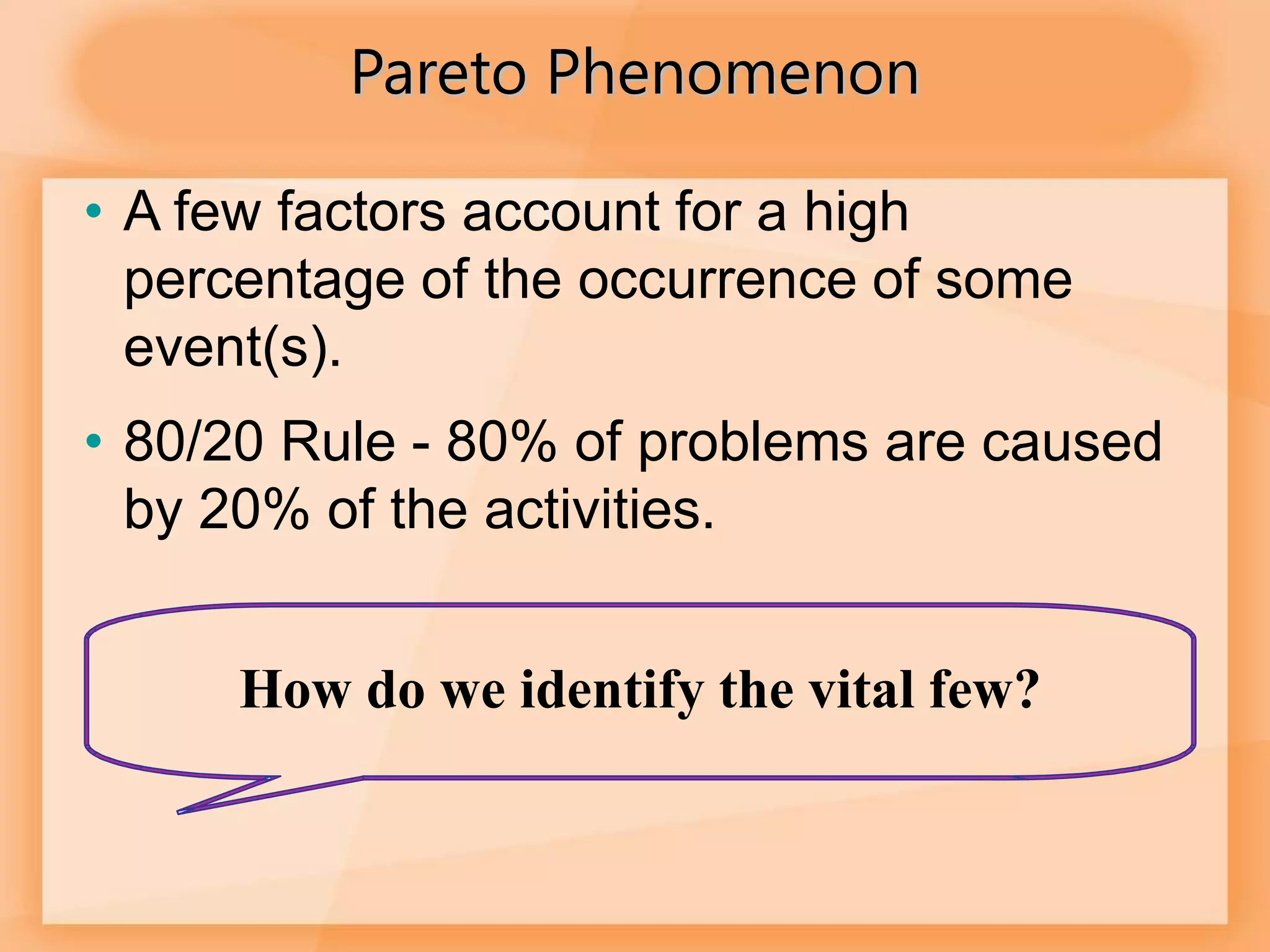 Pareto Phenomenon
• A few factors account for a high
percentage of the occurrence of some
event(s).
• 80/20 Rule - 80% of problems are caused
by 20% of the activities.
How do we identify the vital few?
 