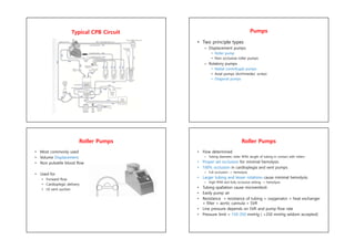 Typical CPB Circuit Pumps
• Two principle types
– Displacement pumps
• Roller pump
• Non occlusive roller pumps
– Rotatory pumps
• Radial (centrifugal) pumps
• Axial pumps (Archimedes’ screw)
• Diagonal pumps
Roller Pumps
• Most commonly used
• Volume Displacement
• Non pulsatile blood flow
• Used for
• Forward flow
• Cardioplegic delivery
• LV vent suction
Roller Pumps
• Flow determined
– Tubing diameter, roller RPM, length of tubing in contact with rollers
• Proper set occlusion for minimal hemolysis
• 100% occlusion in cardioplegia and vent pumps
– Full occlusion -> hemolysis
• Larger tubing and lesser rotations cause minimal hemolysis.
– High RPM and fully occlusive setting -> hemolysis
• Tubing spallation cause microemboli
• Easily pump air
• Resistance = resistance of tubing + oxygenator + heat exchanger
+ filter + aortic cannula + SVR
• Line pressure depends on SVR and pump flow rate
• Pressure limit = 150-350 mmHg ( >250 mmHg seldom accepted)
 