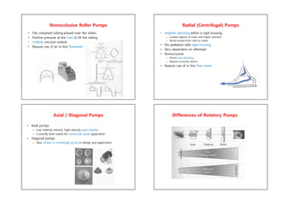 Nonocclusive Roller Pumps
• Flat compliant tubing placed over the rollers
• Positive pressure at the inlet to fill the tubing
• Unlikely microair emboli
• Require use of an in-line flowmeter
Radial (Centrifugal) Pumps
• Impeller spinning within a rigid housing
– Creates regions of lower and higher pressure
– Blood moved from inlet to outlet
• No spallation with rigid housing
• Very dependent on afterload
• Nonocclusive
– Permit back-bleeding
– Require occlusive device
• Reqiure use of in-line flow meter
Axial / Diagonal Pumps
• Axial pumps
– Low internal volume, high-velocity axial impeller
– Currently best suited for ventricular assist application
• Diagonal pumps
– Very similar to centrifugal pump in design and application
Differences of Rotatory Pumps
 