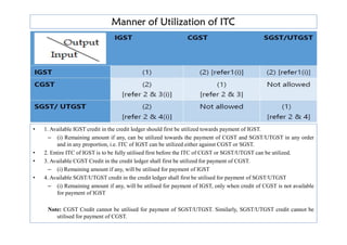 Manner of Utilization of ITC
• 1. Available IGST credit in the credit ledger should first be utilized towards payment of IGST.
– (i) Remaining amount if any, can be utilized towards the payment of CGST and SGST/UTGST in any order
and in any proportion, i.e. ITC of IGST can be utilized either against CGST or SGST.
• 2. Entire ITC of IGST is to be fully utilised first before the ITC of CGST or SGST/UTGST can be utilized.
• 3. Available CGST Credit in the credit ledger shall first be utilized for payment of CGST.
– (i) Remaining amount if any, will be utilised for payment of IGST
• 4. Available SGST/UTGST credit in the credit ledger shall first be utilised for payment of SGST/UTGST
– (i) Remaining amount if any, will be utilised for payment of IGST, only when credit of CGST is not available
for payment of IGST
Note: CGST Credit cannot be utilised for payment of SGST/UTGST. Similarly, SGST/UTGST credit cannot be
utilised for payment of CGST.
 