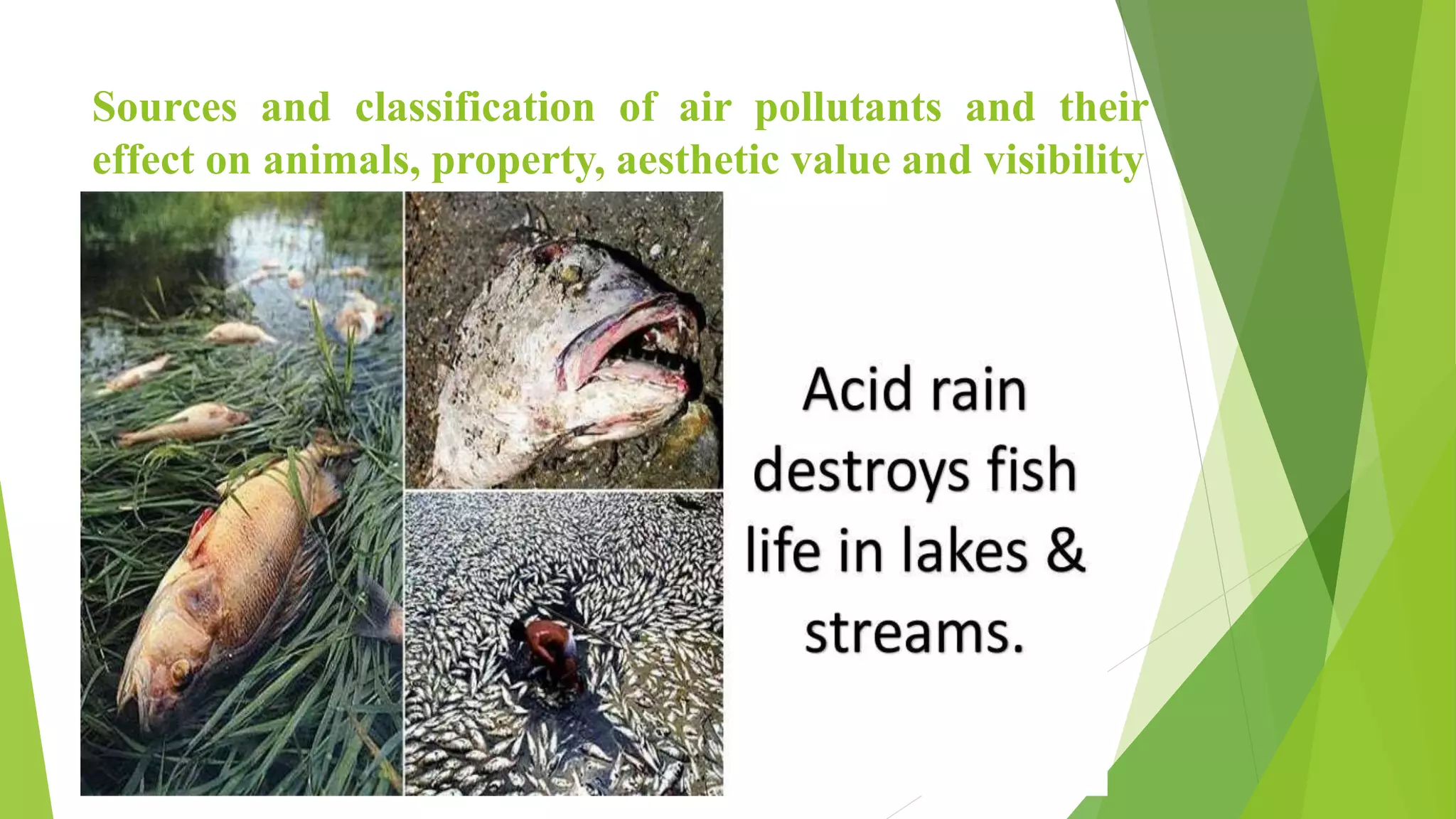 Sources and classification of air pollutants and their
effect on animals, property, aesthetic value and visibility
 
