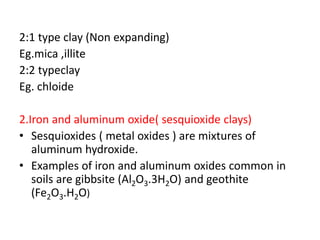 Unit 1 INTRODUCTION AND SOIL PHYSICS pptx unit-1-introduction-and-soil-physics-pptx