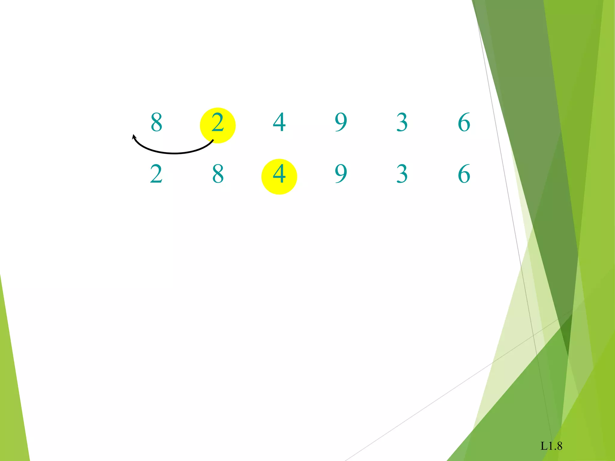 L1.8
8 2 4 9 3 6
2 8 4 9 3 6
 