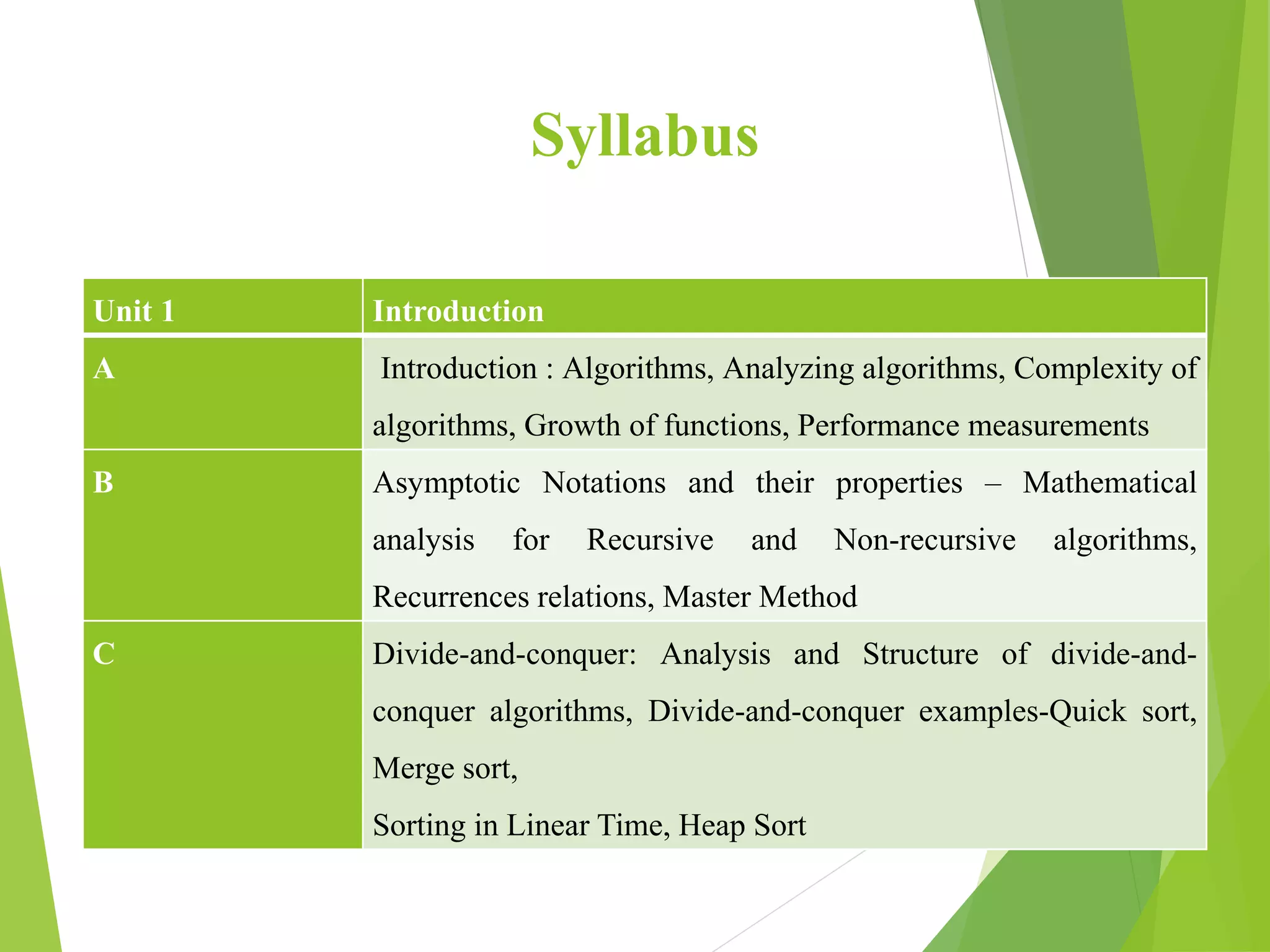 Syllabus
Unit 1 Introduction
A Introduction : Algorithms, Analyzing algorithms, Complexity of
algorithms, Growth of functions, Performance measurements
B Asymptotic Notations and their properties – Mathematical
analysis for Recursive and Non-recursive algorithms,
Recurrences relations, Master Method
C Divide-and-conquer: Analysis and Structure of divide-and-
conquer algorithms, Divide-and-conquer examples-Quick sort,
Merge sort,
Sorting in Linear Time, Heap Sort
 
