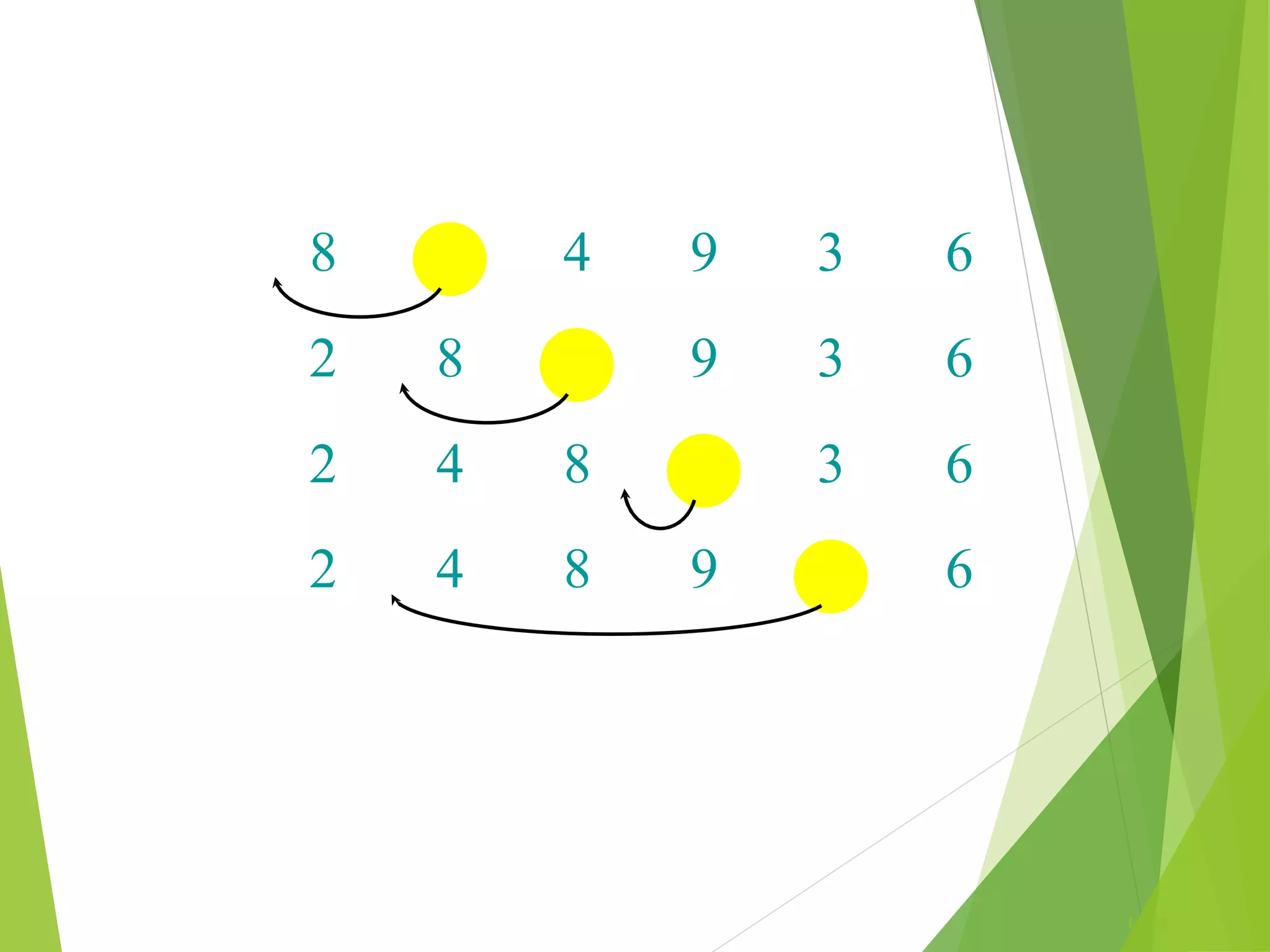 L1.23
8 2 4 9 3 6
2 8 4 9 3 6
2 4 8 9 3 6
2 4 8 9 3 6
 