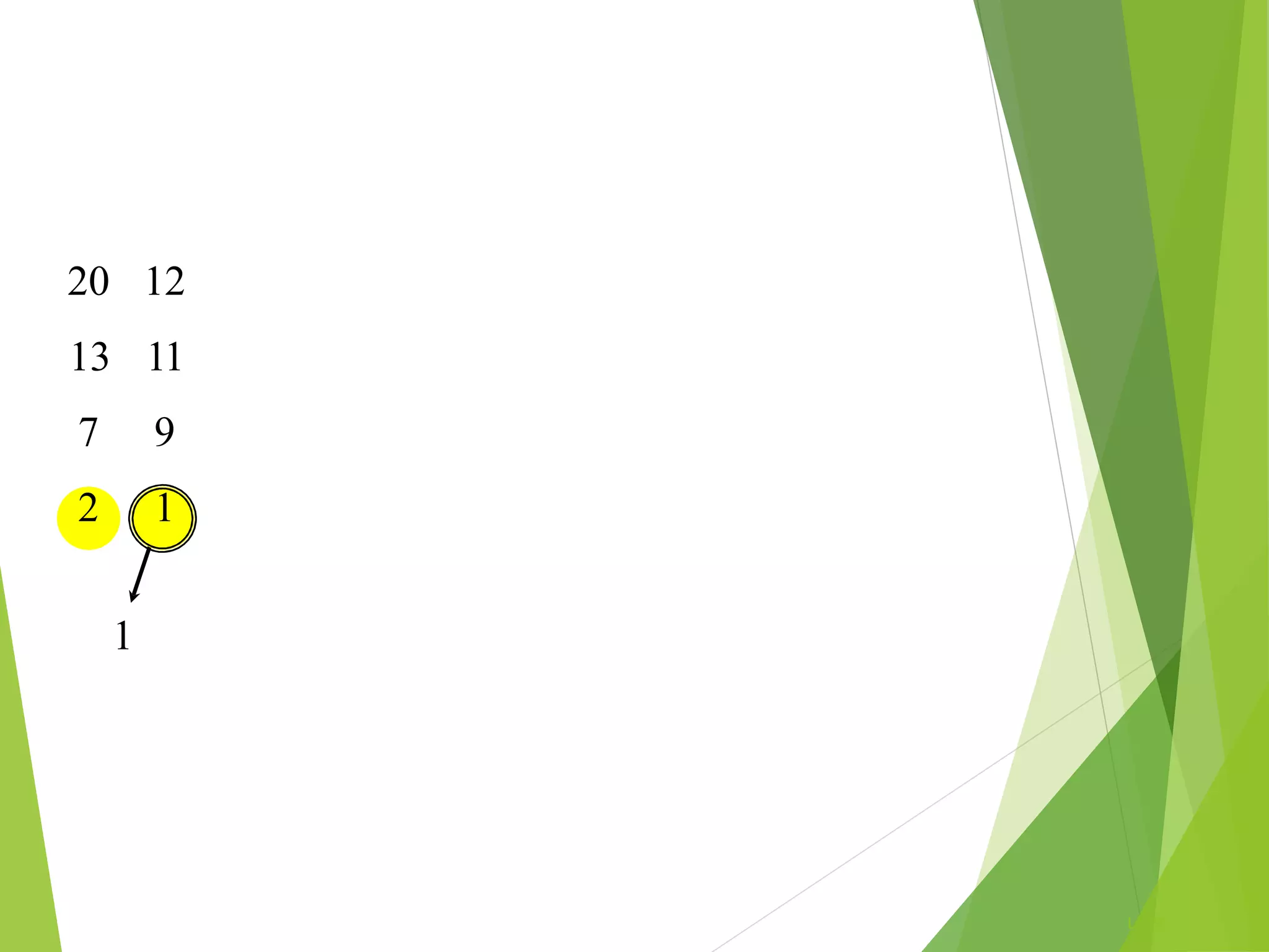 L1.56
20 12
13 11
7 9
2 1
1
 