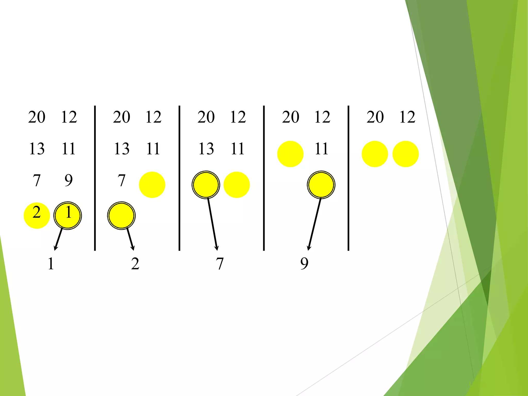 L1.63
20 12 20 12 20 12 20 12 20 12
13 11 13 11 13 11 13 11 13 11
7 9 7 9 7 9 9
2 1 2
1 2 7 9
 