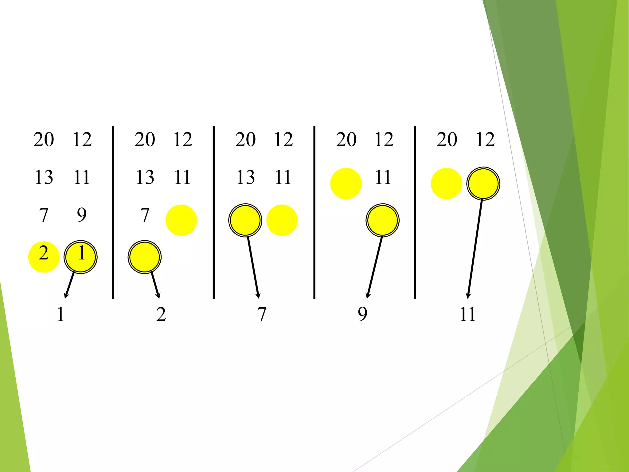 L1.64
20 12 20 12 20 12 20 12 20 12
13 11 13 11 13 11 13 11 13 11
7 9 7 9 7 9 9
2 1 2
1 2 7 9 11
 