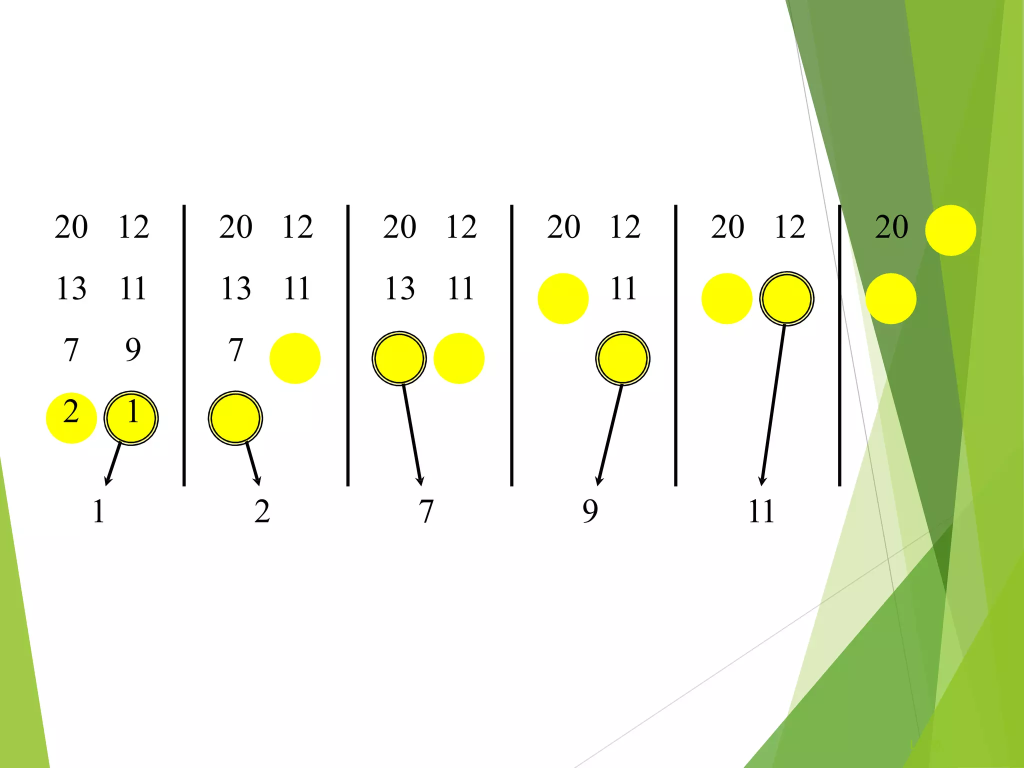L1.65
20 12 20 12 20 12 20 12 20 12 20 12
13 11 13 11 13 11 13 11 13 11 13
7 9 7 9 7 9 9
2 1 2
1 2 7 9 11
 