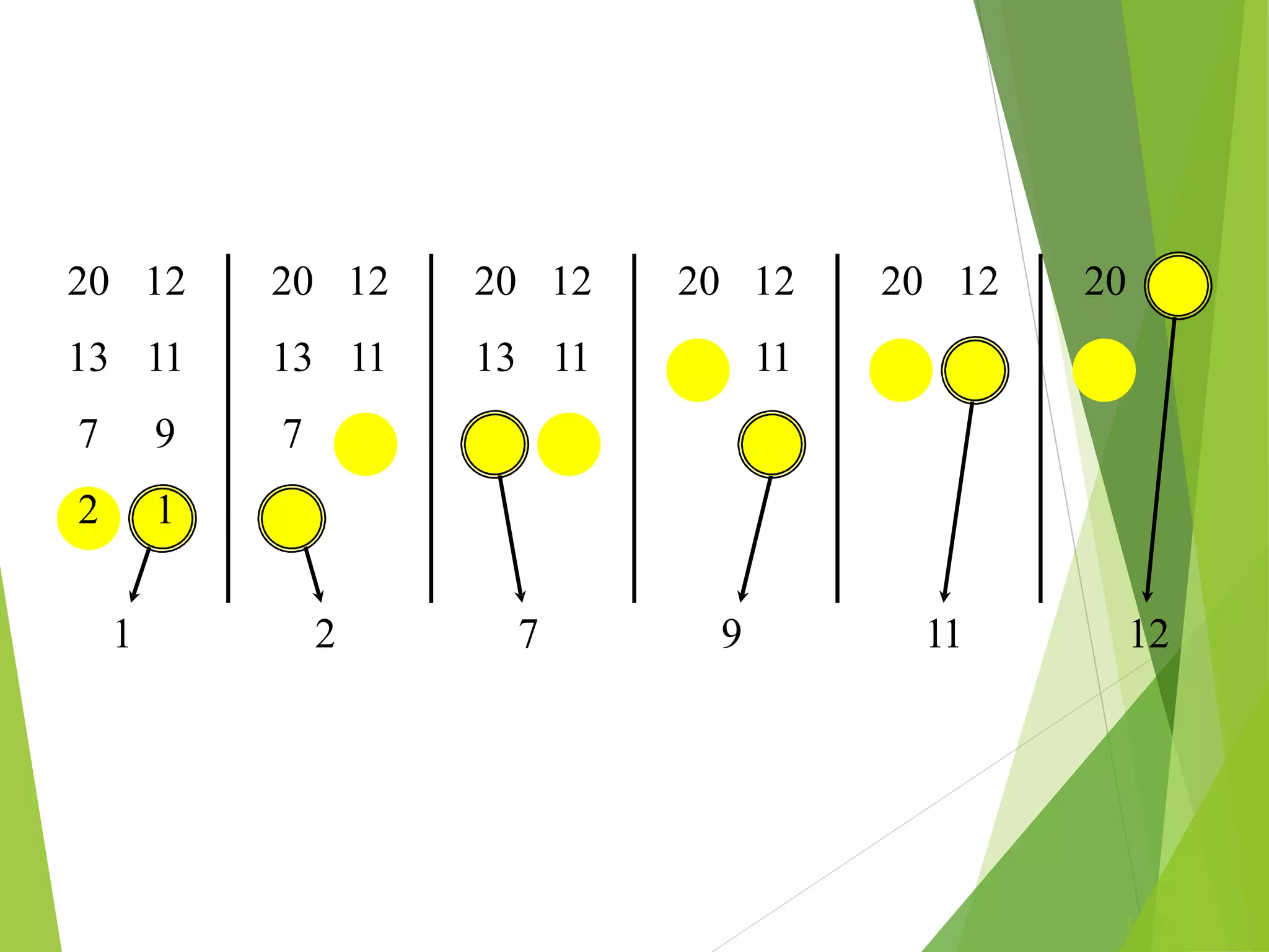 L1.66
20 12 20 12 20 12 20 12 20 12 20 12
13 11 13 11 13 11 13 11 13 11 13
7 9 7 9 7 9 9
2 1 2
1 2 7 9 11 12
 
