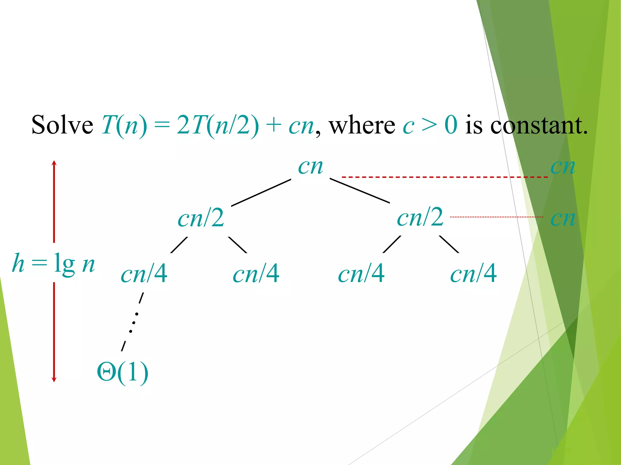 L1.77
Solve T(n) = 2T(n/2) + cn, where c > 0 is constant.
cn/4 cn/4 cn/4 cn/4
cn/2
(1)
h = lg n
cn cn
cn/2 cn
 