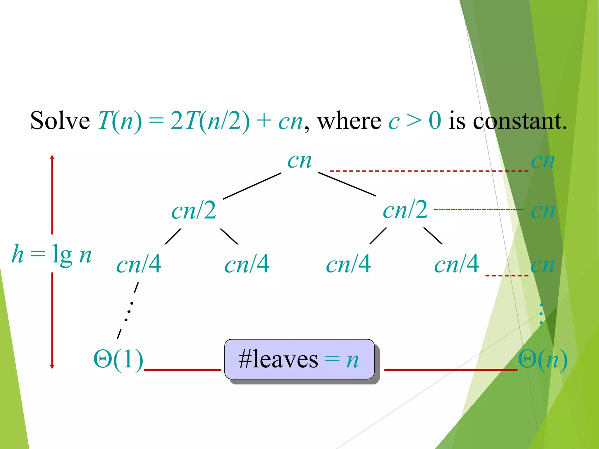 L1.79
Solve T(n) = 2T(n/2) + cn, where c > 0 is constant.
cn/4 cn/4
cn/2
h = lg n
cn cn
cn/2 cn
cn/4 cn/4 cn
(1) #leaves = n (n)
…
 