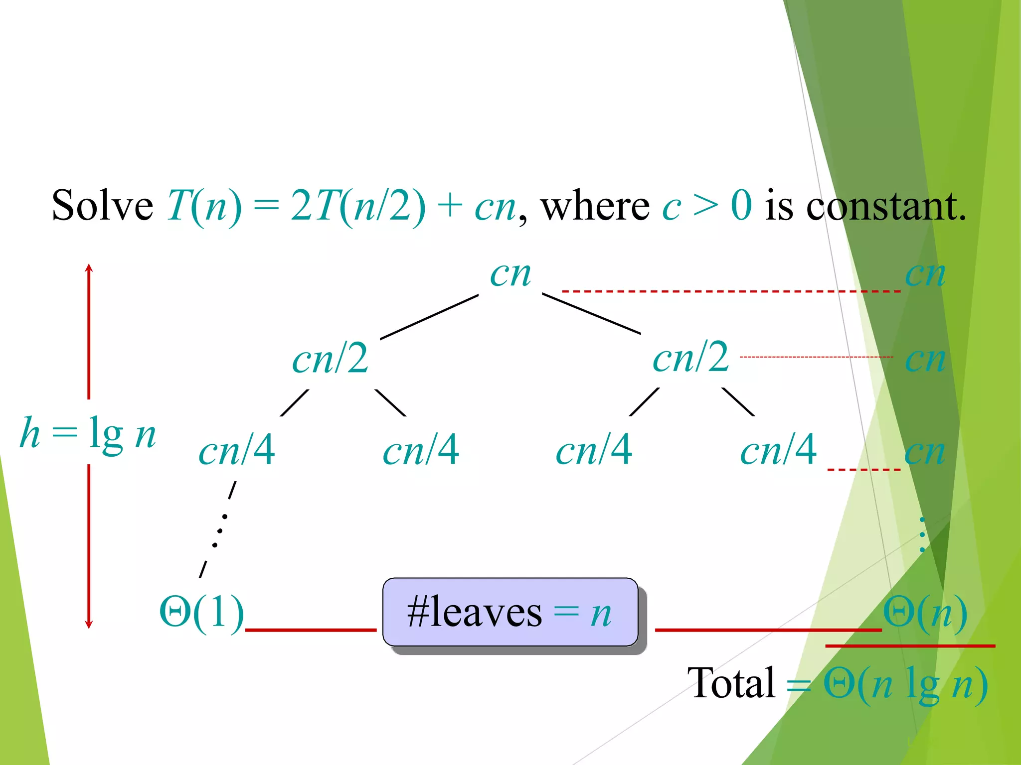 L1.80
Solve T(n) = 2T(n/2) + cn, where c > 0 is constant.
cn/4 cn/4
cn/2
h = lg n
cn cn
cn/2 cn
cn/4 cn/4 cn
(1) #leaves = n (n)
Total  (n lg n)
…
 