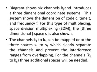 • Diagram shows six channels ki and introduces
a three dimensional coordinate systems. This
system shows the dimension of code c, time t,
and frequency f. For this type of multiplexing,
space division multiplexing (SDM), the (three
dimensional ) space si is also shown.
• The channels k1 to k3 can be mapped onto the
three spaces s1 to s3 which clearly separate
the channels and prevent the interference
ranges from overlapping. For the channels (k4
to k6) three additional spaces will be needed.
 