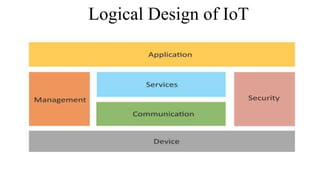 UNIT 1.pdf image.