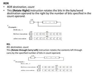 ROR
• ROR destination, count
• This (Rotate Right) instruction rotates the bits in the byte/word
destination operand to the right by the number of bits specified in the
count operand.
RCL
RCL destination, count
This (Rotate through Carry Left) instruction rotates the contents left through
carry by the specified number of bits in count operand.
 