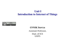 Unit I
Introduction to Internet of Things
GVNSK Sravya
Assistant Professor,
Dept. of ECE
GNITS
 