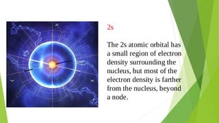 2s
The 2s atomic orbital has
a small region of electron
density surrounding the
nucleus, but most of the
electron density is farther
from the nucleus, beyond
a node.
 