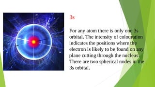 3s
For any atom there is only one 3s
orbital. The intensity of colouration
indicates the positions where the
electron is likely to be found on any
plane cutting through the nucleus.
There are two spherical nodes in the
3s orbital.
 