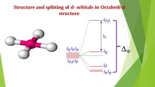 ∆sp
Structure and splitting of d- orbitals in Octahedral
structure.
 