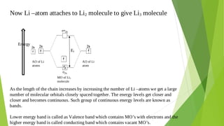 Now Li –atom attaches to Li2 molecule to give Li3 molecule
Energy
AO of Li
atoms
MO of Li3
molecule
AO of Li
atom
Ef
As the length of the chain increases by increasing the number of Li –atoms we get a large
number of molecular orbitals closely spaced together. The energy levels get closer and
closer and becomes continuous. Such group of continuous energy levels are known as
bands.
Lower energy band is called as Valence band which contains MO’s with electrons and the
higher energy band is called conducting band which contains vacant MO’s.
 