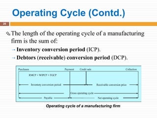 Unit 1.ppt