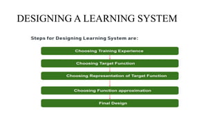 Machine Learning Contents.pptx