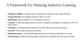 Machine Learning Contents.pptx