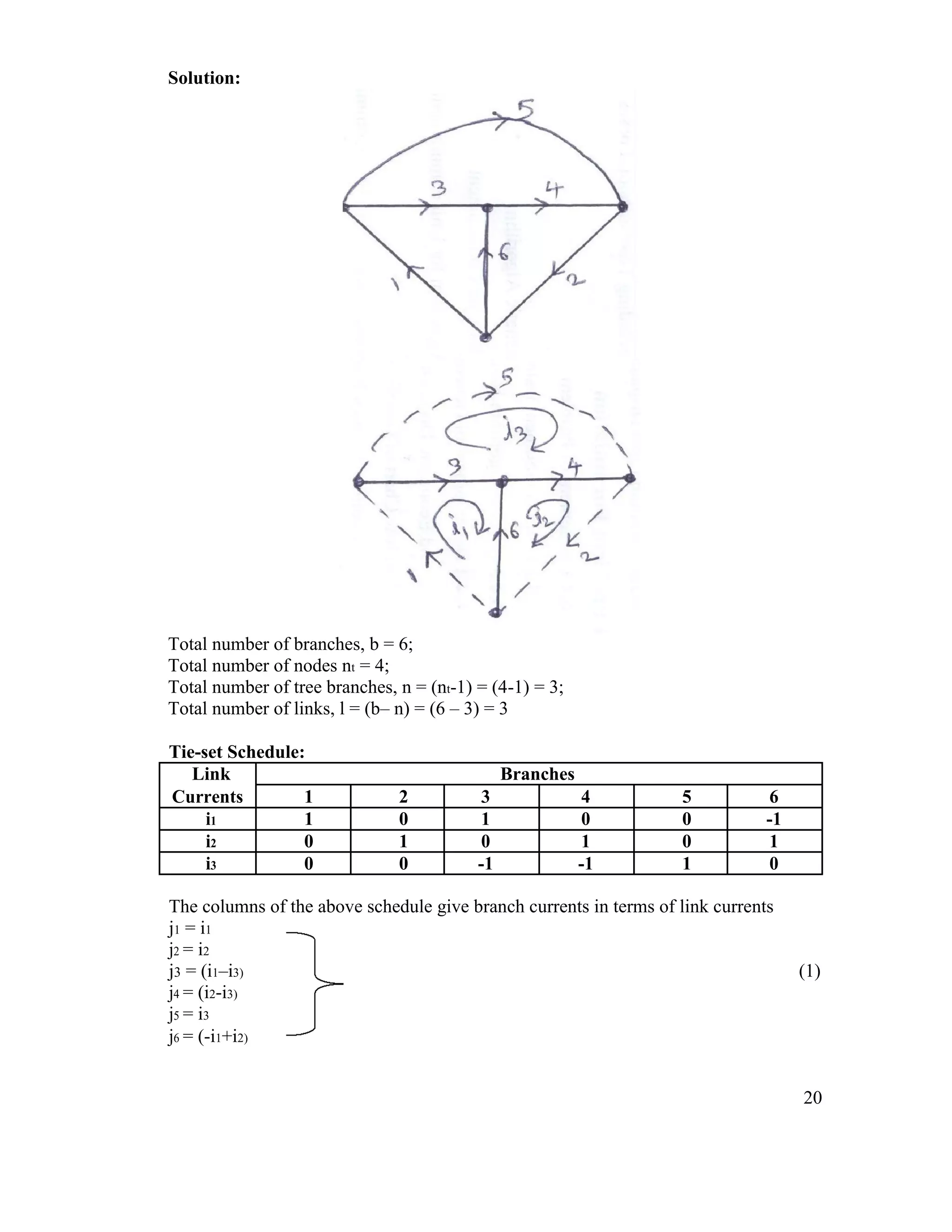 Network Topology.PDF