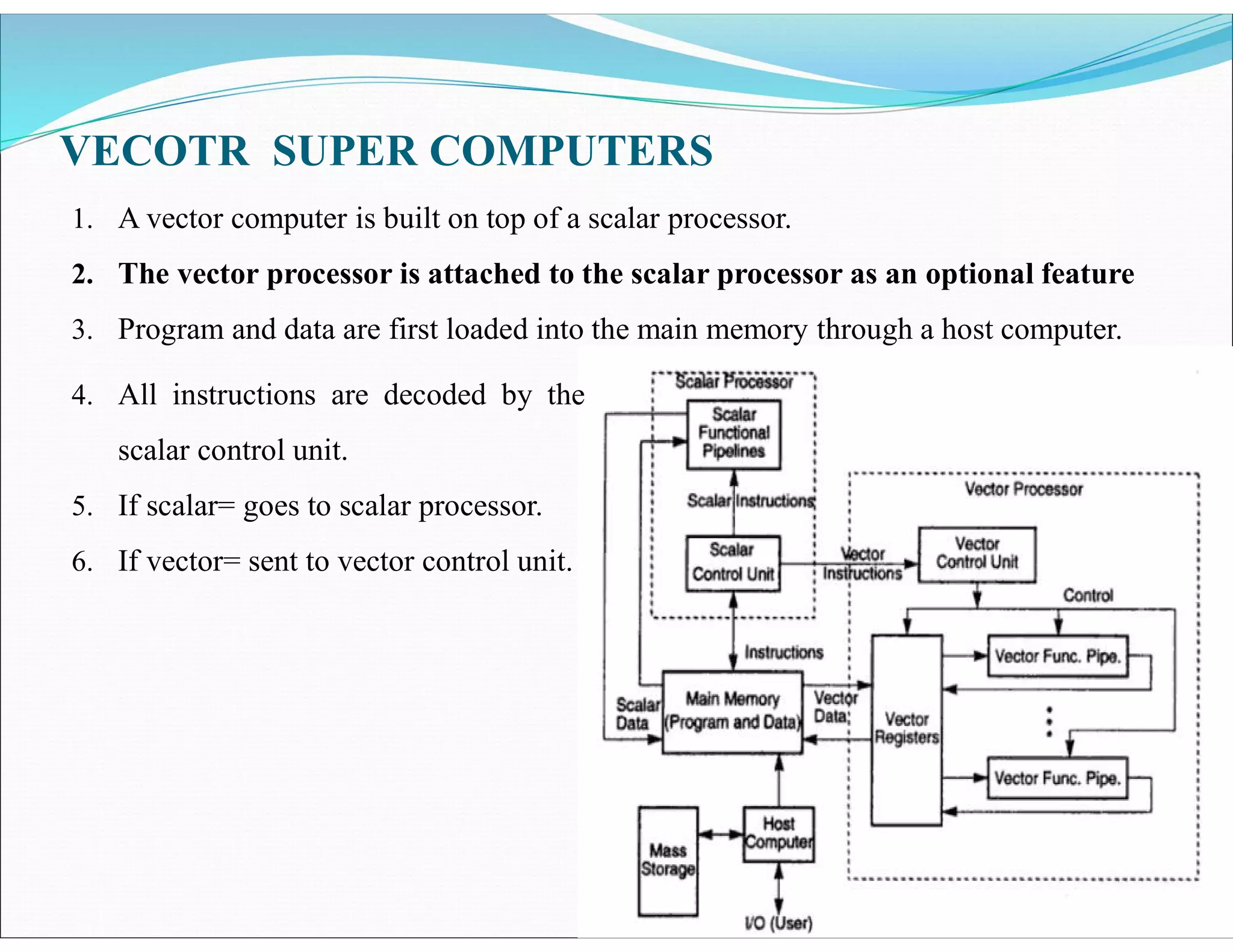 VECOTR SUPER COMPUTERS
1. A vector computer is built on top of a scalar processor.
2. The vector processor is attached to the scalar processor as an optional feature
3. Program and data are first loaded into the main memory through a host computer.
4. All instructions are decoded by the
scalar control unit.
5. If scalar= goes to scalar processor.
6. If vector= sent to vector control unit.
 