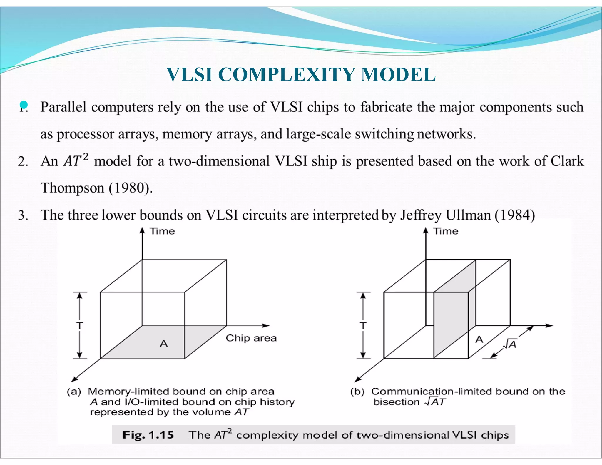 VLSI COMPLEXITY MODEL

 